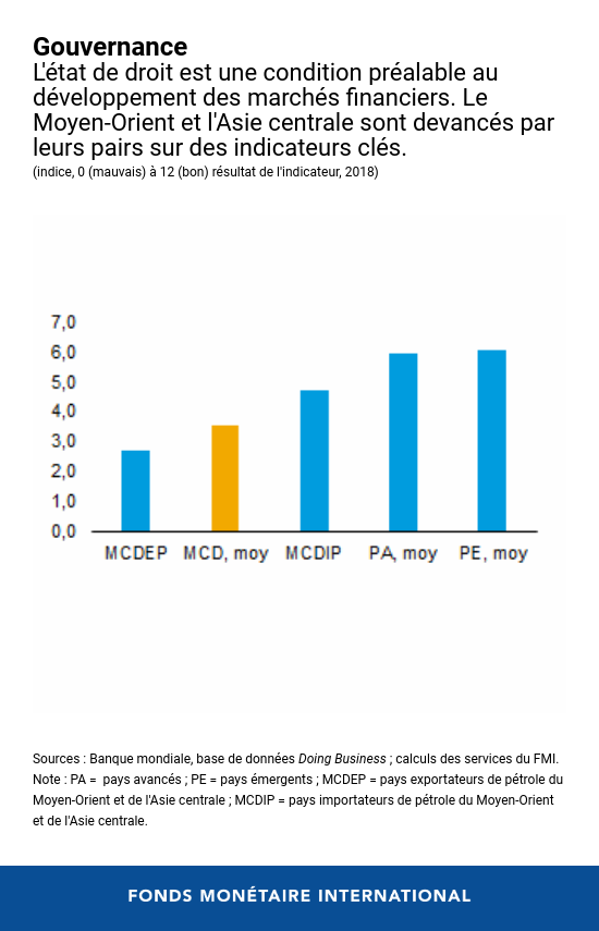capital flows chart2