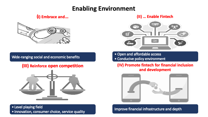 Enabling Environment