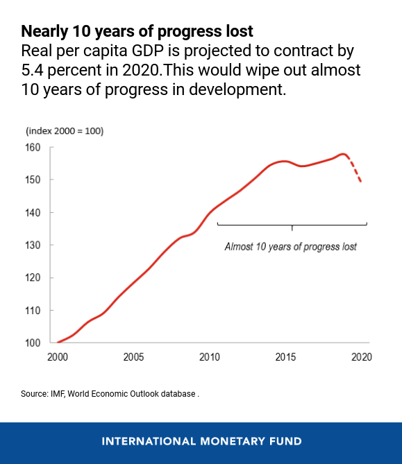 00070720-eng-june-26-afrreo4-rev