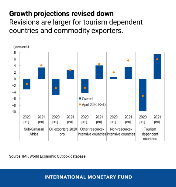00eng-june-26-afrreo3