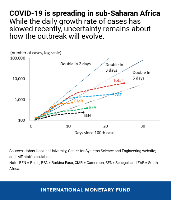 041320-eng-apr-13-afr-reo1-rev2
