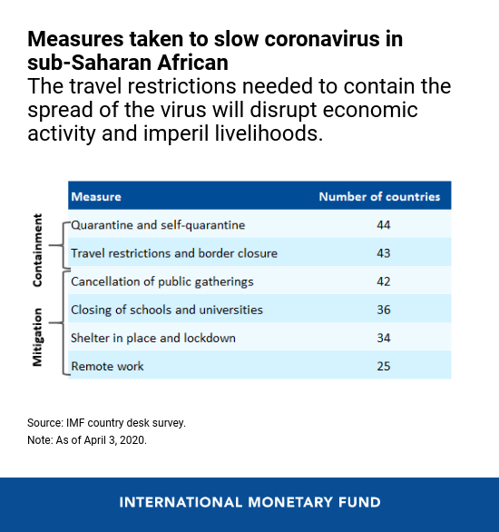 041320-eng-apr-13-afr-reo2-rev2
