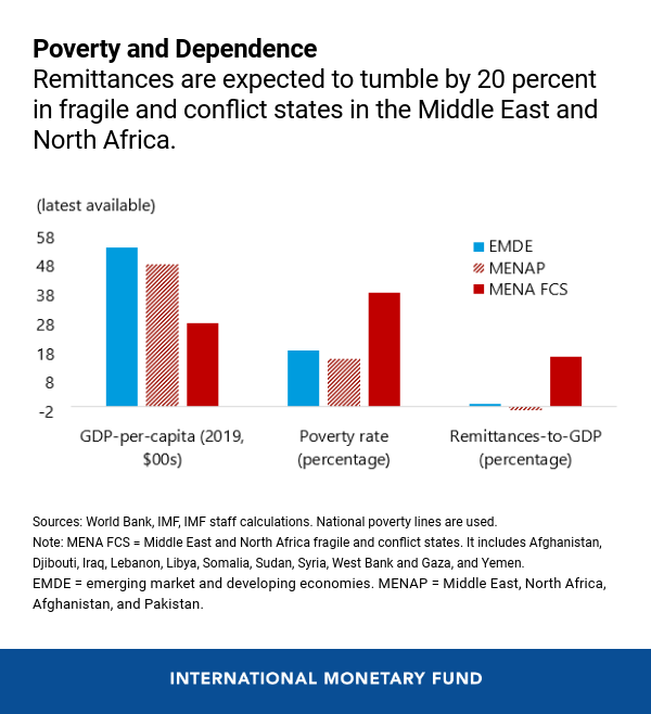 05132020-eng-may-5-mcd-1