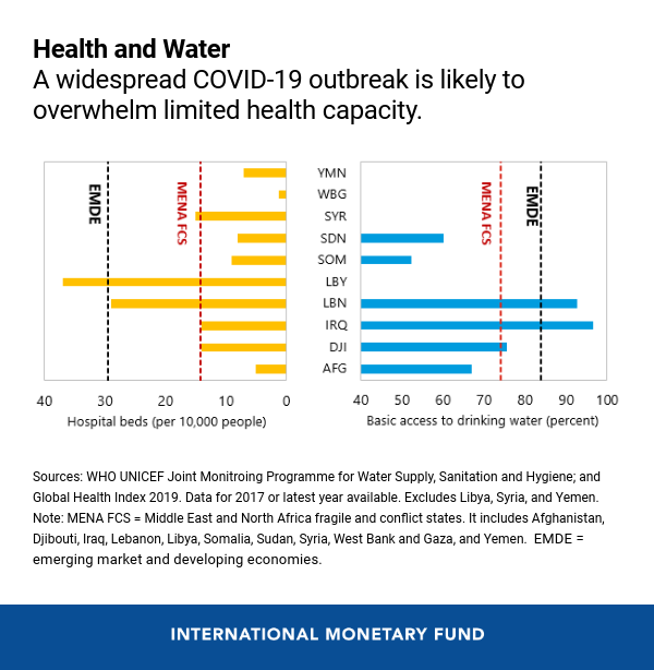 05132020-eng-may-5-mcd-2
