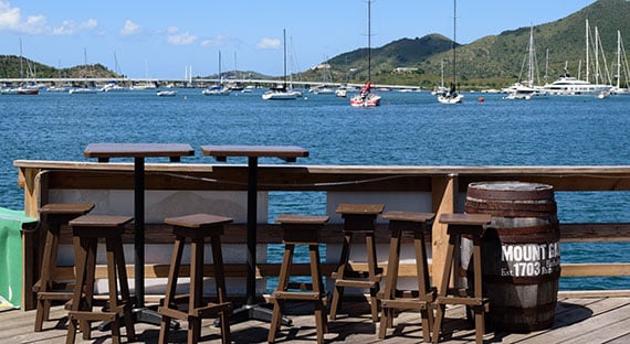 Travel restrictions in the source countries (like US, UK, and Canada) have hampered the Caribbean’s much hoped-for tourism rebound. (photo: MG Photography by Getty Images)