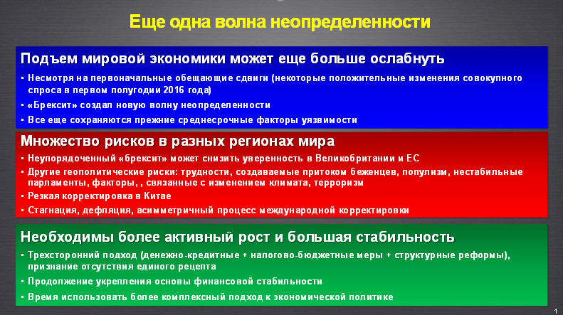 МВФ снизил свой прогноз темпов  роста мировой экономики в связи  с «брекситом», предупреждает о рисках для экономических перспектив
