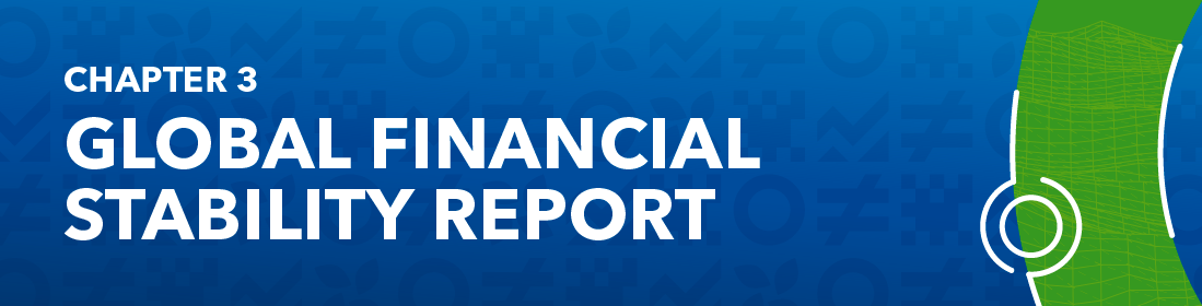 Chapter 3: Asset Price Fragility in Times of Stress: The Role of Open-End Investment Funds Chapter 3: Asset Price Fragility in Times of Stress: The Role of Open-End Investment Funds