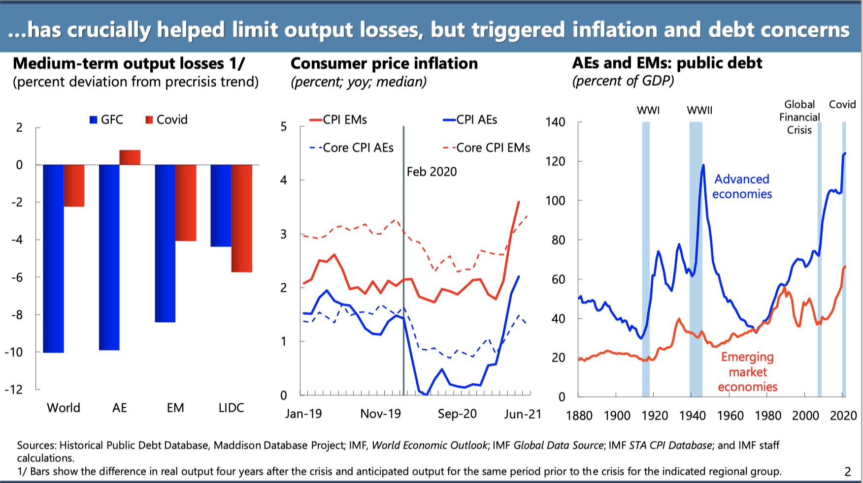 jackson-hole-symposium-2021-p2