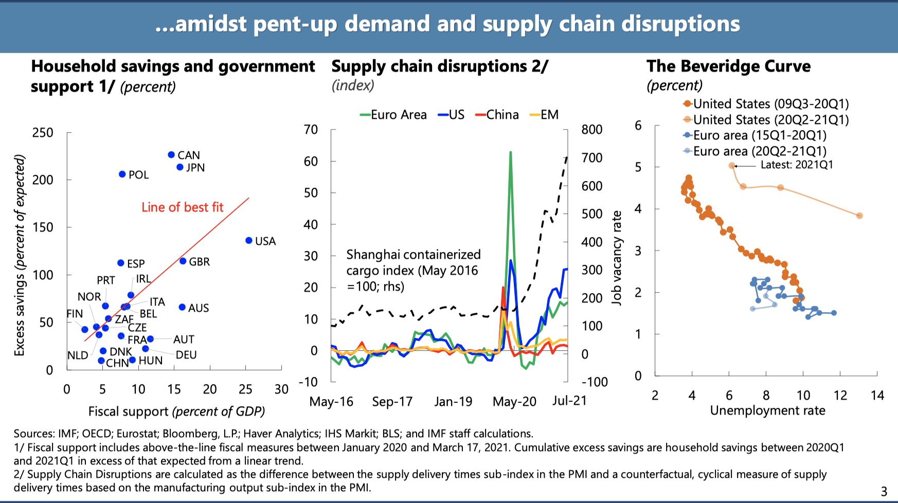 jackson-hole-symposium-2021-p3