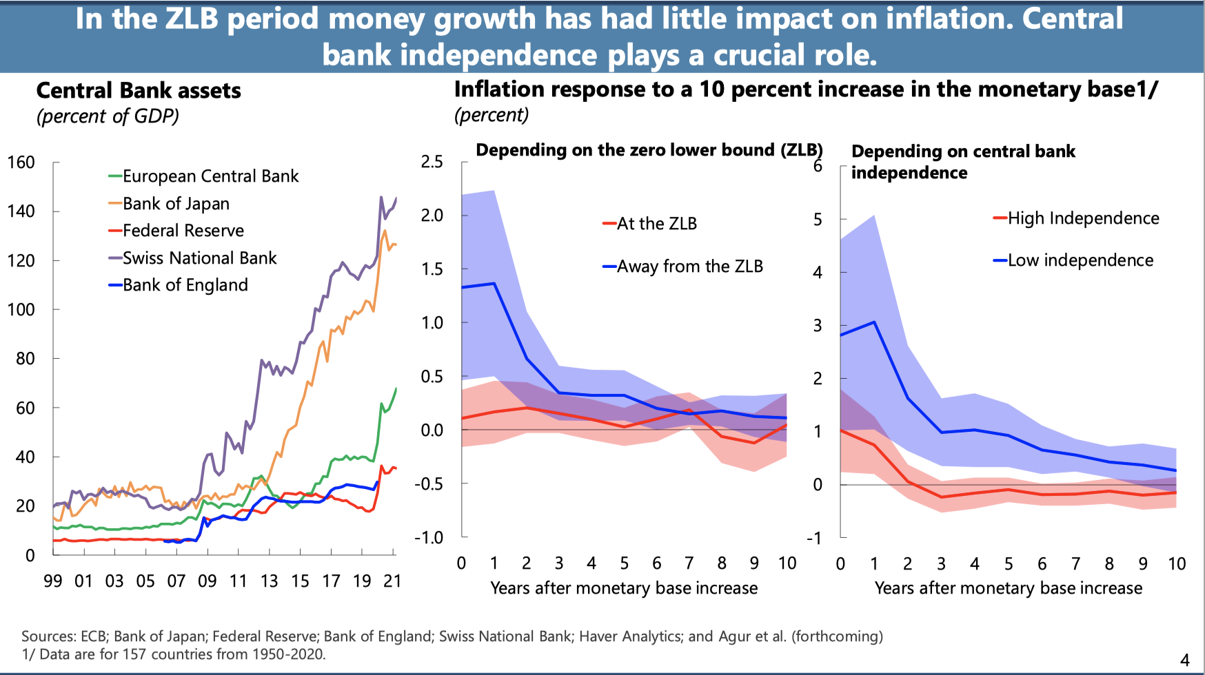 jackson-hole-symposium-2021-p4