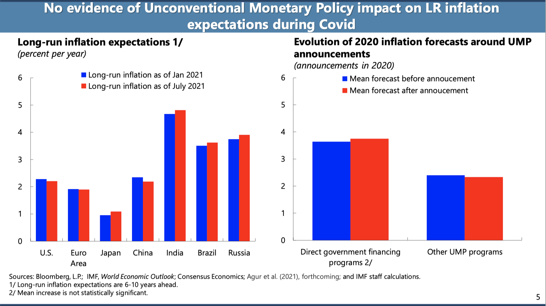 jackson-hole-symposium-2021-p5