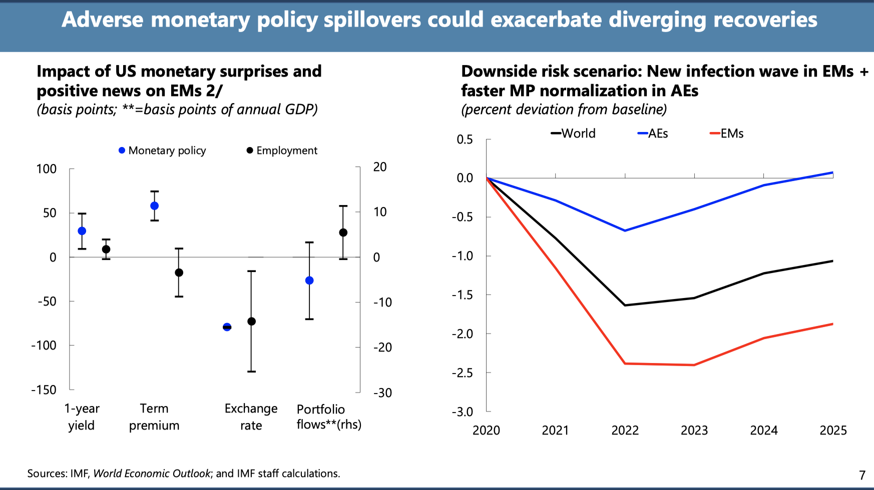 jackson-hole-symposium-2021-p7