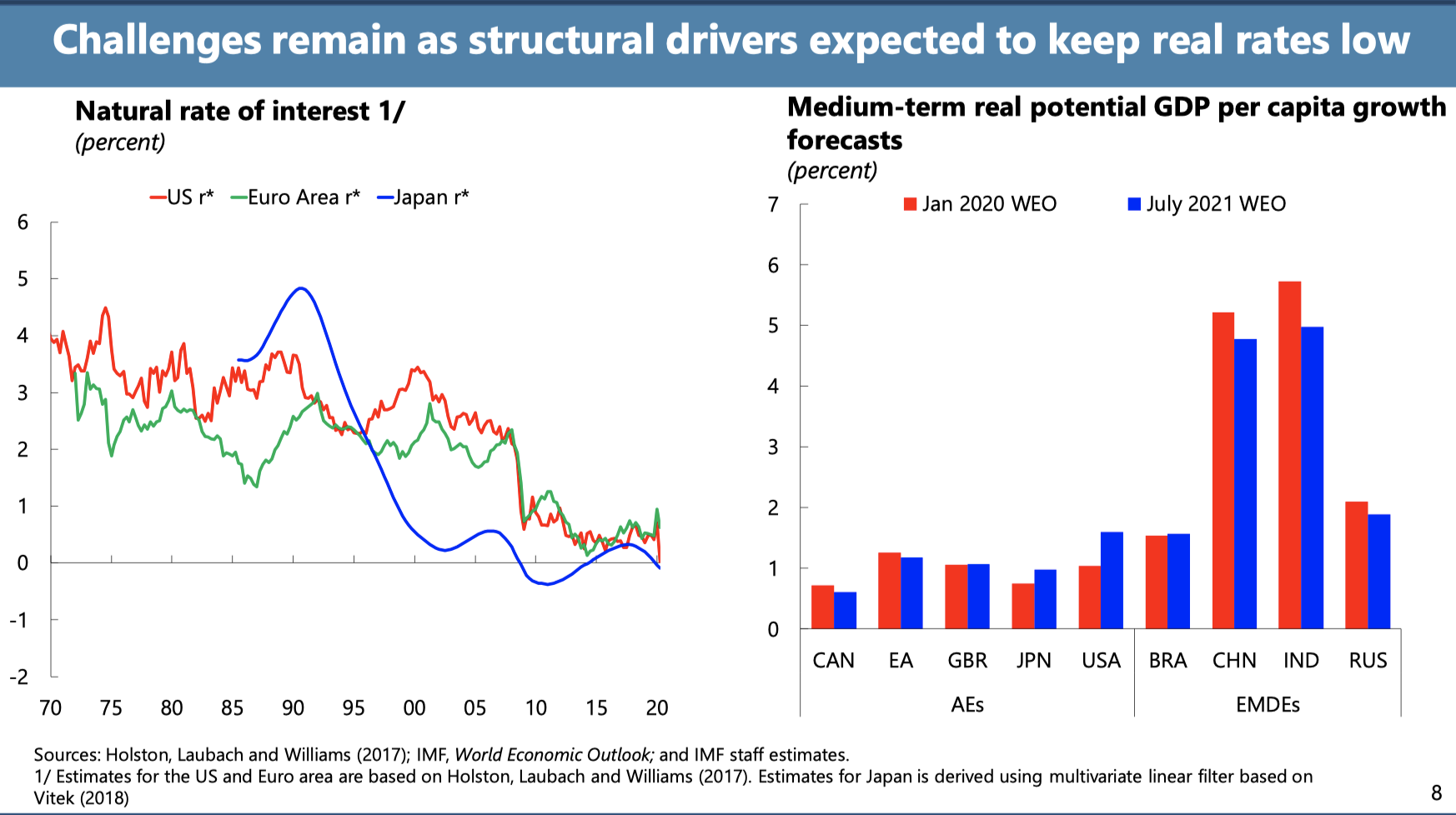 jackson-hole-symposium-2021-p8