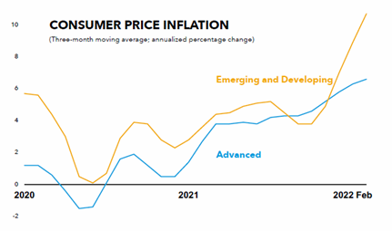 sp041422-bulgarian-chart1