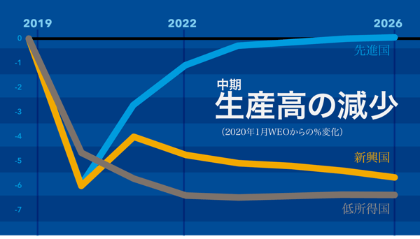 sp041422-japanese-chart2