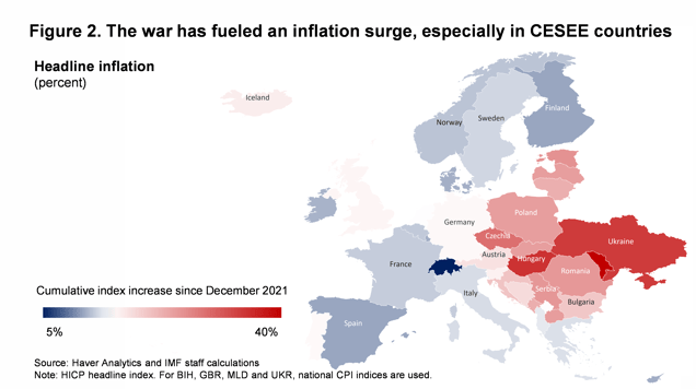 FDMD remarks at the NBU-NBP AR Conference - figure 2