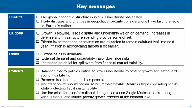 Speech by Alfred Kammer, Director, European Department of the IMF -- Slovenia -- Chart 16