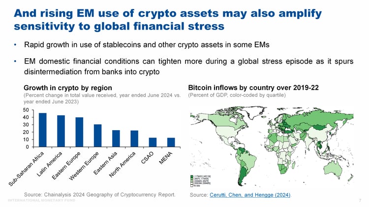 crypto flows grow large enough, such disintermediation from the banking system and associated capital outflows 