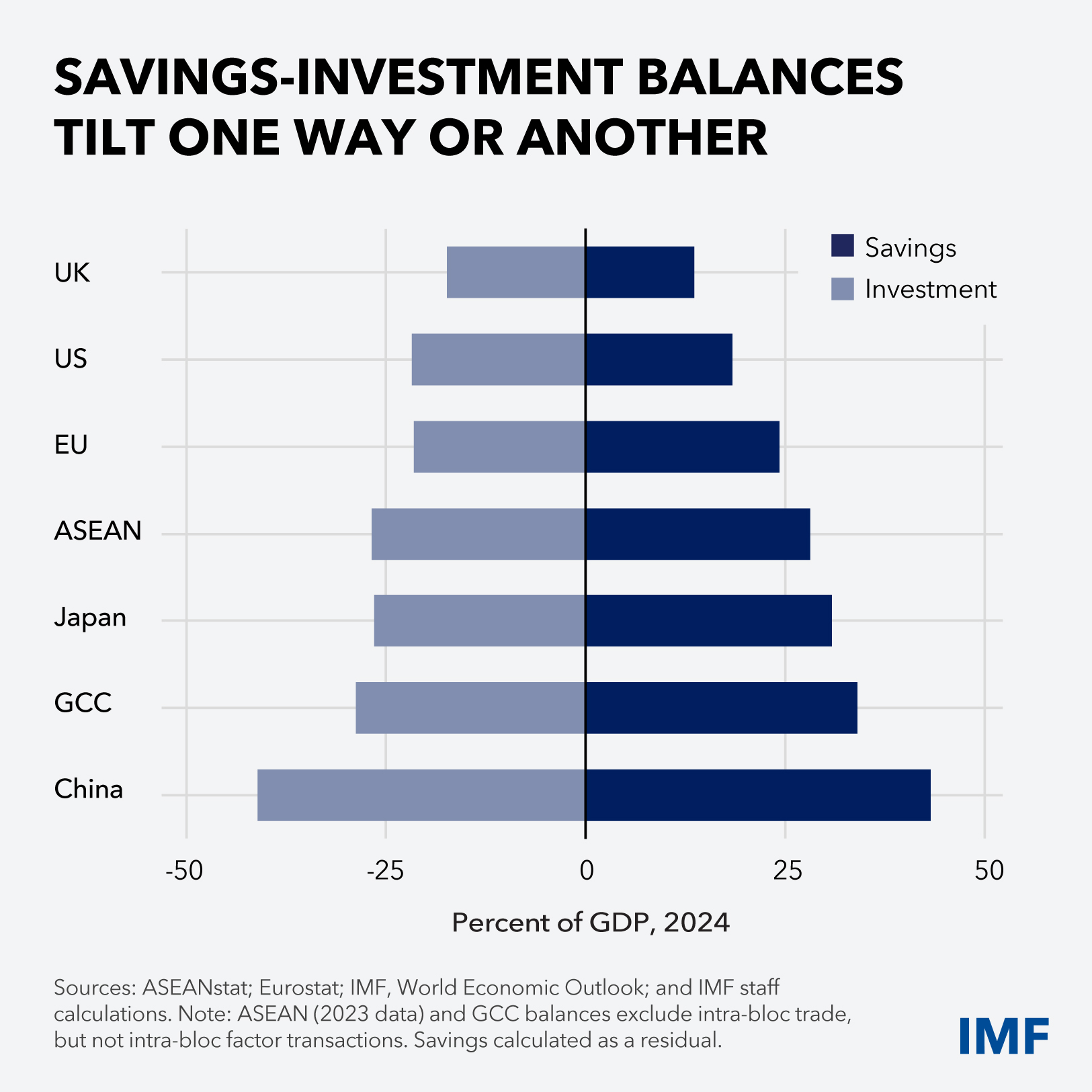 10-Curtain-Raiser-Charts-SMs-Final