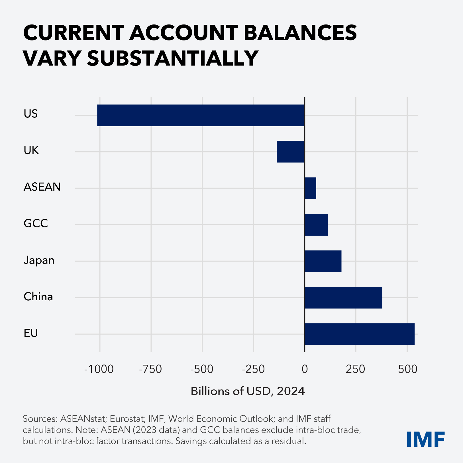 11-Curtain-Raiser-Charts-SMs-Final