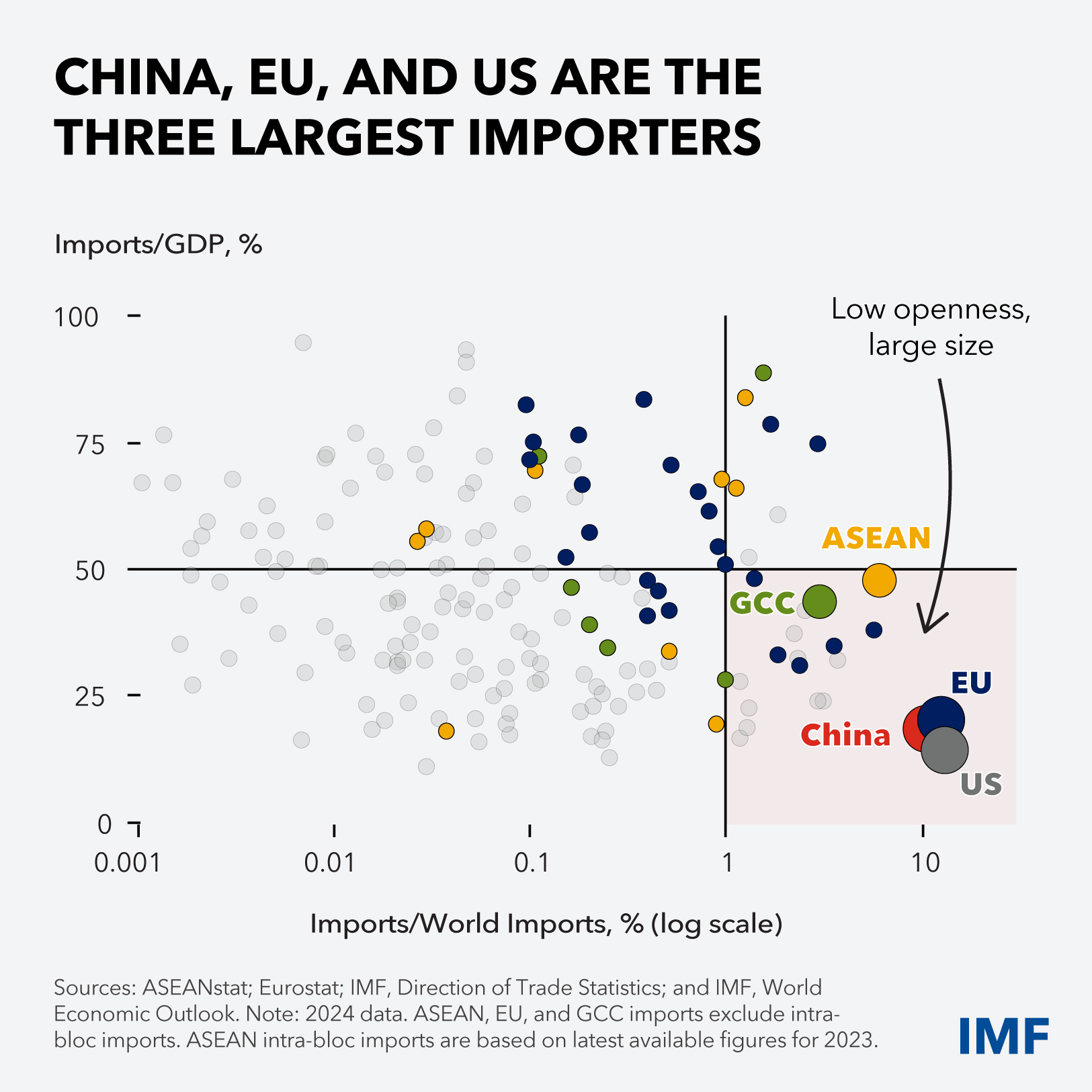 6-Curtain-Raiser-Charts-SMs-Final
