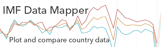 IMF Data Mapper