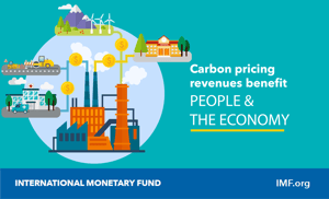 fiscal-monitor-digital-cards-oct7-01