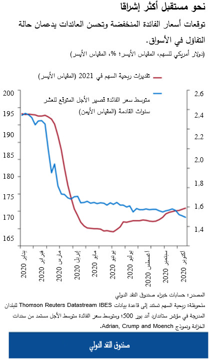 زيادة اهتمام المستثمر الأجنبي بالأسهم والسندات ينشئ خيارات تمويلية أفضل للأسواق الصاعدة.