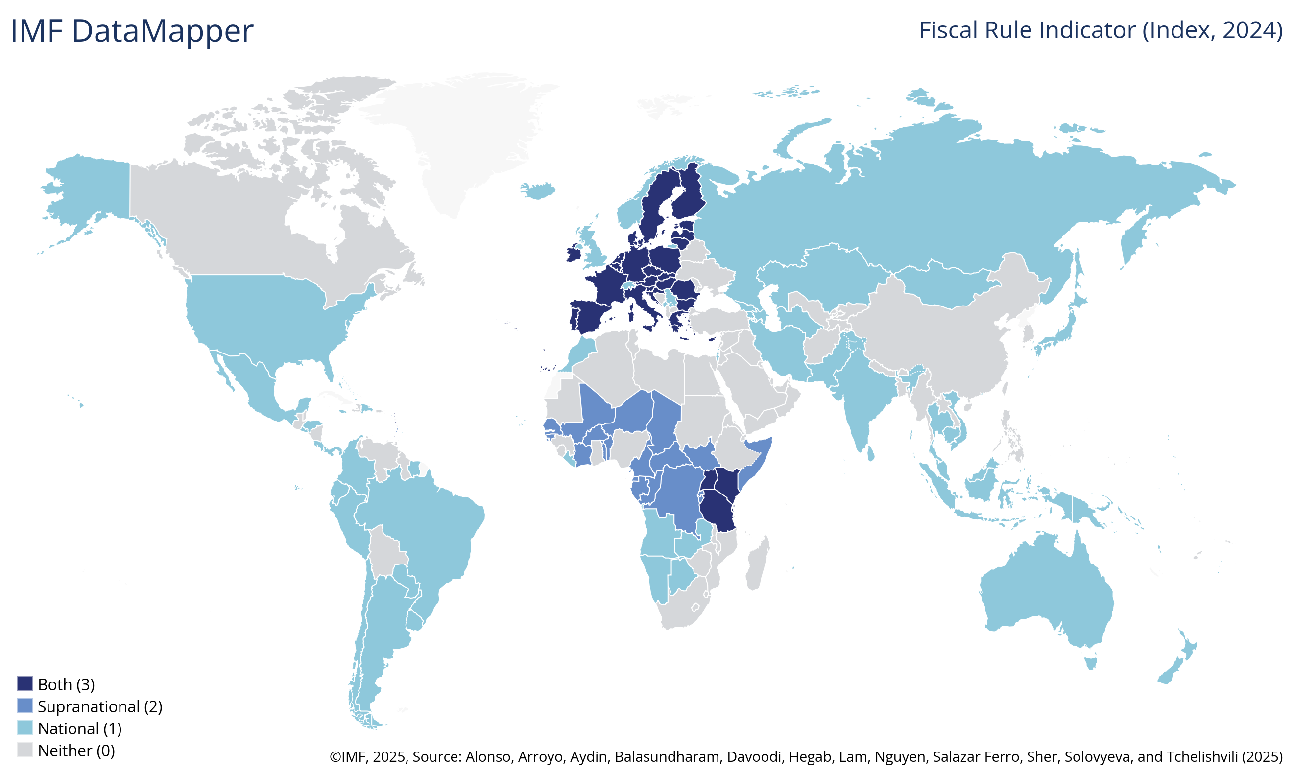Fiscal Rules datset 2024