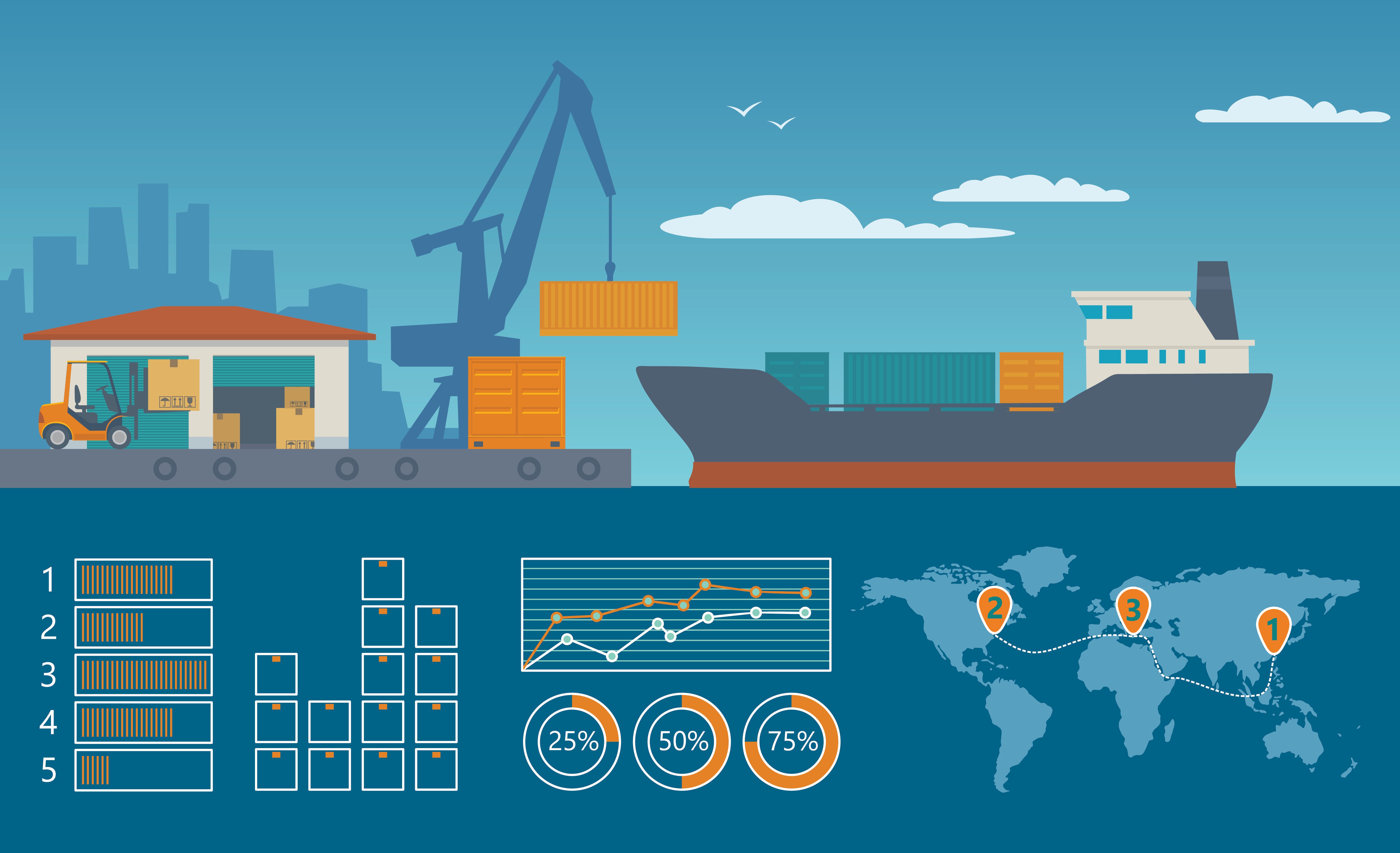 Graphics: iStockimages/DenPotisev