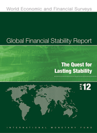 IMF GFSR Report cover