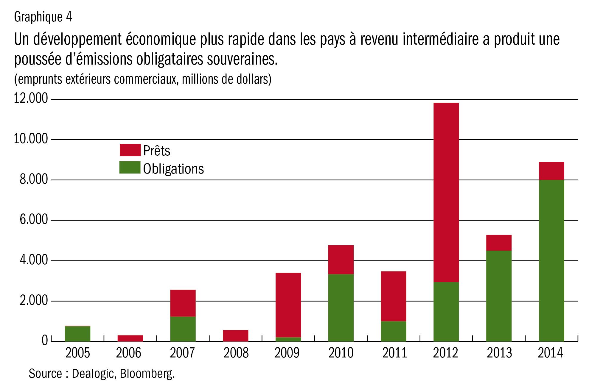 C:\Users\EMaseda\AppData\Local\Microsoft\Windows\Temporary Internet Files\Content.Outlook\SZD8NB6R\debt4-FRE.png