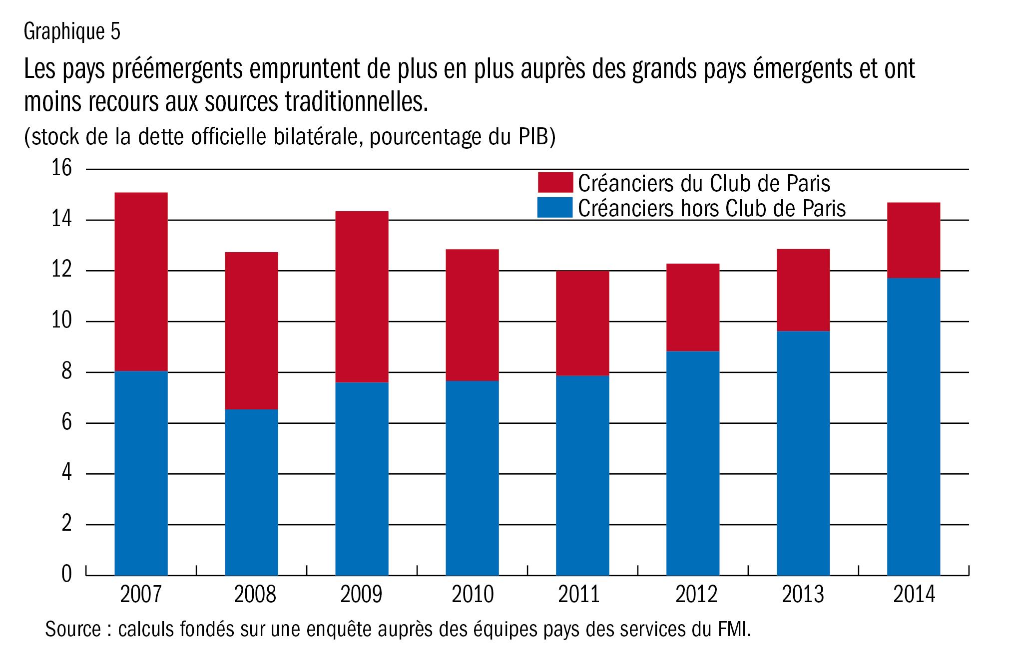 C:\Users\EMaseda\AppData\Local\Microsoft\Windows\Temporary Internet Files\Content.Outlook\SZD8NB6R\debt5-FRE.png