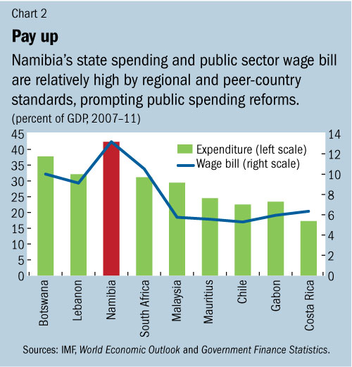 C:\Users\swillson\AppData\Local\Microsoft\Windows\Temporary Internet Files\Content.Outlook\TW8SVWGY\namibia2 (3).jpg
