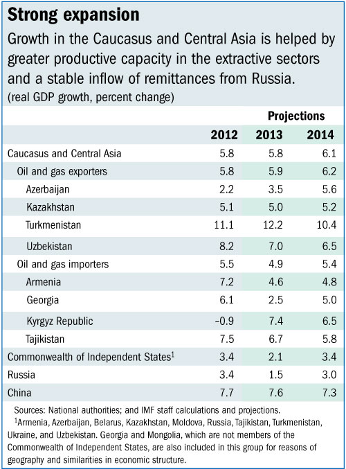 C:\Users\MBurke\AppData\Local\Microsoft\Windows\Temporary Internet Files\Content.Outlook\ZZ3XGEFR\CCA_REO_tbl (3).jpg