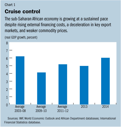 C:\Users\SWillson\AppData\Local\Microsoft\Windows\Temporary Internet Files\Content.Outlook\3GJH4CNV\chart1a (5).jpg