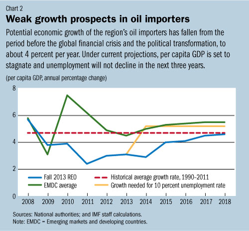 C:\Users\KAbdelKader\AppData\Local\Microsoft\Windows\Temporary Internet Files\Content.Outlook\PJODLQYL\mena2 (5).jpg