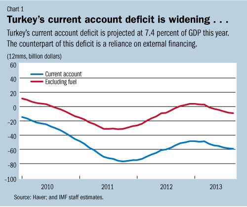 C:\Users\GBhatt\AppData\Local\Microsoft\Windows\Temporary Internet Files\Content.Outlook\WZ143NOL\turkey1.jpg