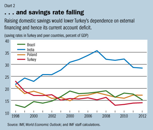 C:\Users\GBhatt\AppData\Local\Microsoft\Windows\Temporary Internet Files\Content.Outlook\WZ143NOL\turkey2.jpg