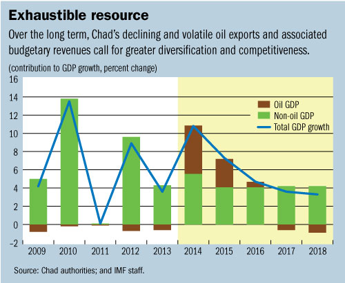 C:\Users\SWillson\AppData\Local\Microsoft\Windows\Temporary Internet Files\Content.Outlook\3GJH4CNV\chad.jpg