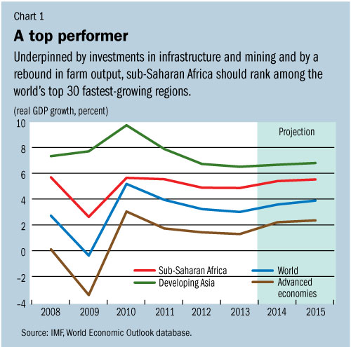 C:\Users\SWillson\AppData\Local\Microsoft\Windows\Temporary Internet Files\Content.Outlook\3GJH4CNV\chart1 (11).jpg