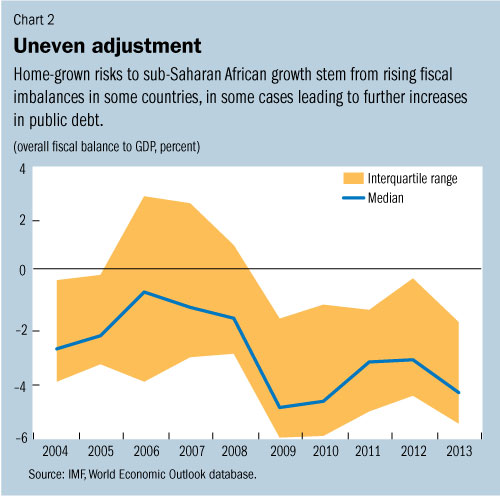 C:\Users\SWillson\AppData\Local\Microsoft\Windows\Temporary Internet Files\Content.Outlook\3GJH4CNV\chart2 (5).jpg