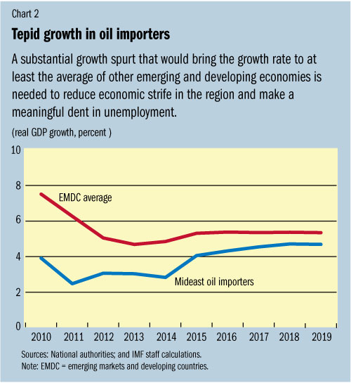 C:\Users\KAbdelKader\AppData\Local\Microsoft\Windows\Temporary Internet Files\Content.Outlook\PJODLQYL\MCD_REO2 (3).jpg