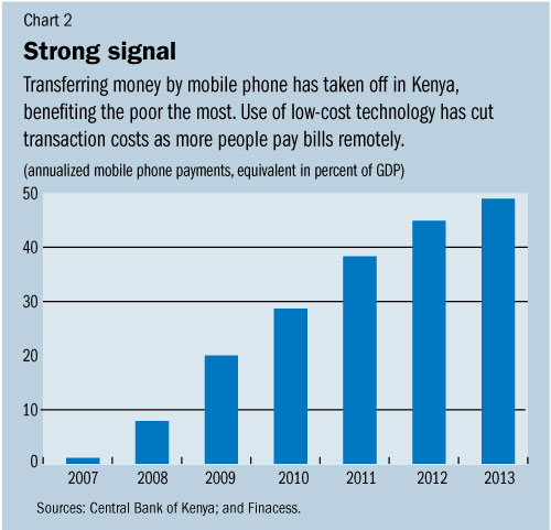 C:\Users\SWillson\AppData\Local\Microsoft\Windows\Temporary Internet Files\Content.Outlook\3GJH4CNV\kenya2.jpg