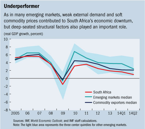 C:\Users\SWillson\AppData\Local\Microsoft\Windows\Temporary Internet Files\Content.Outlook\3GJH4CNV\s_africa.jpg