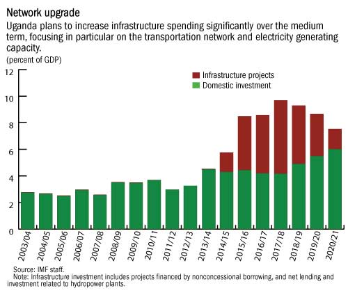 C:\Users\SWillson\AppData\Local\Microsoft\Windows\Temporary Internet Files\Content.Outlook\3GJH4CNV\Uganda-rev (3).jpg