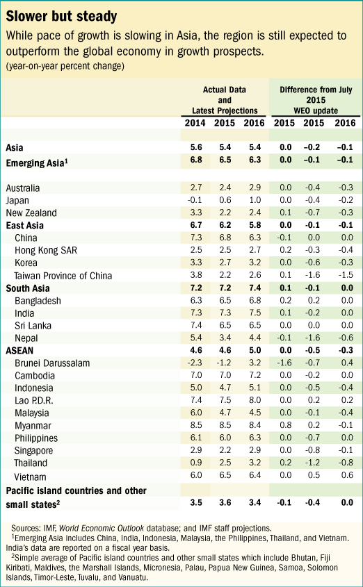 C:\Users\nbraynenkimani\AppData\Local\Microsoft\Windows\Temporary Internet Files\Content.Word\APD-REO_tablerev1.jpg