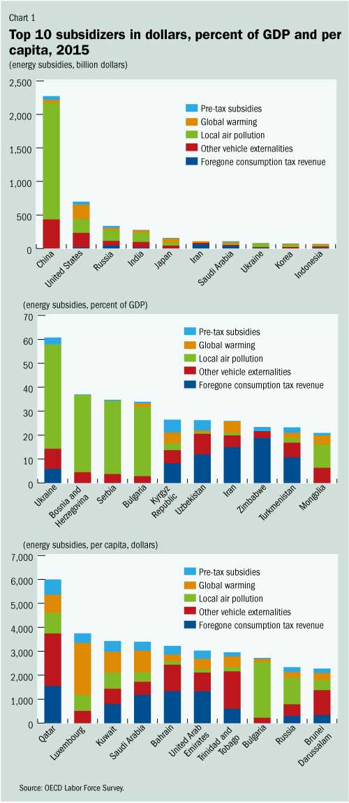 C:\Users\NBraynenkimani\AppData\Local\Microsoft\Windows\Temporary Internet Files\Content.Word\energy.jpg