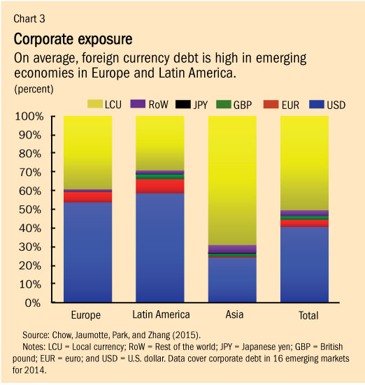 C:\Users\nbraynenkimani\AppData\Local\Microsoft\Windows\Temporary Internet Files\Content.Word\spillover-chart3revt.jpg