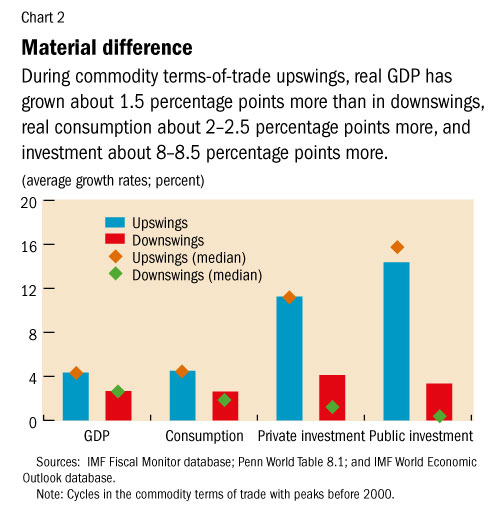 C:\Users\GBhatt\AppData\Local\Microsoft\Windows\Temporary Internet Files\Content.Outlook\ZCNPDUIX\commodity2.jpg